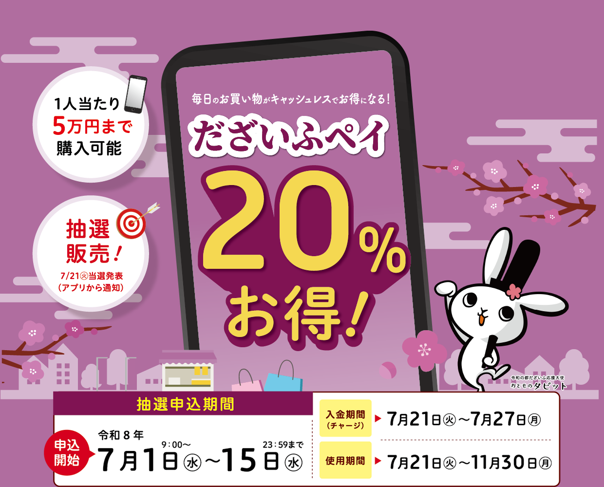 プレミアム20